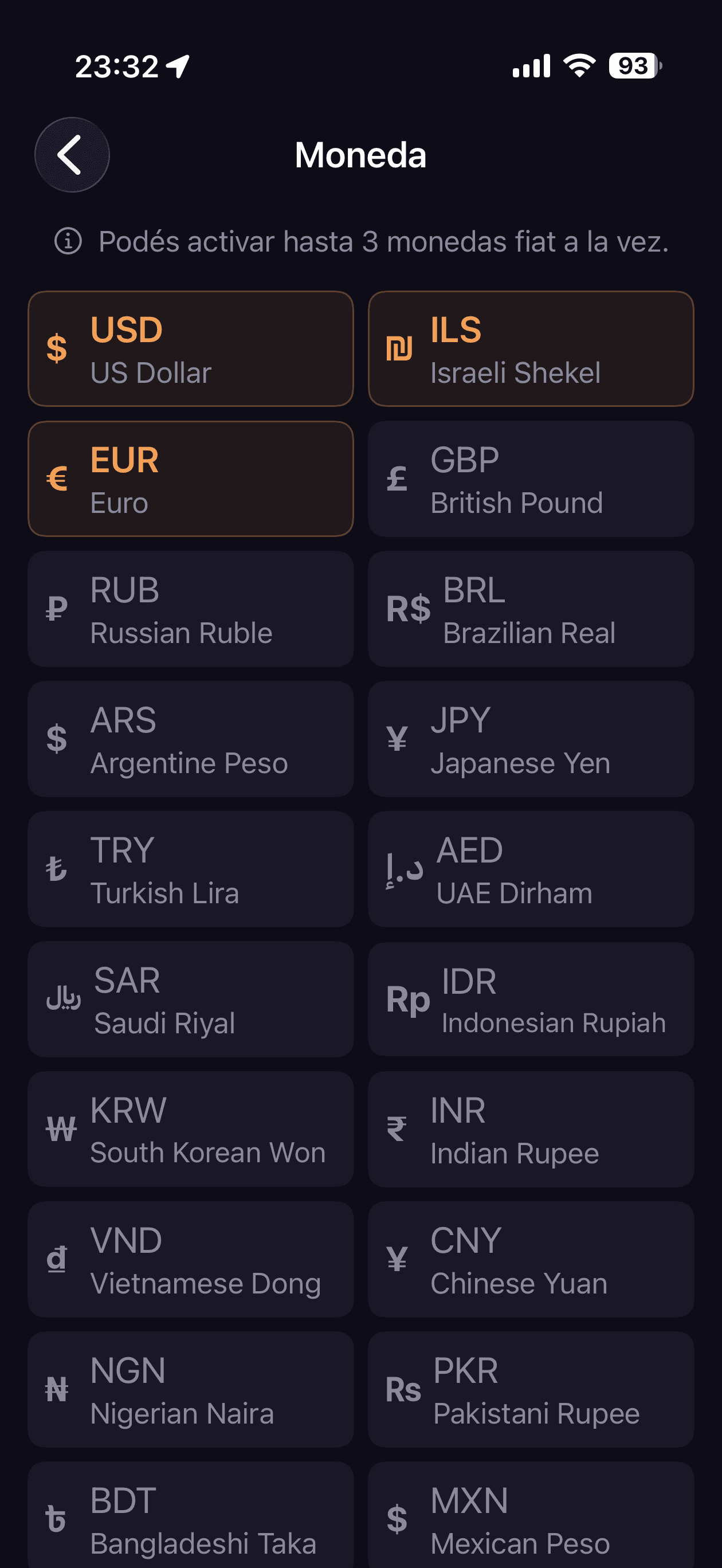 Visualización de Moneda