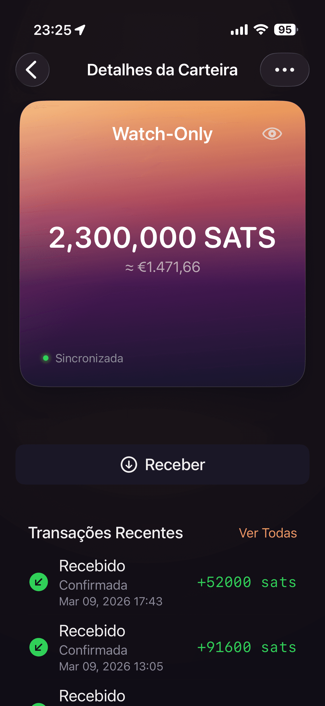 Visão Geral da Carteira